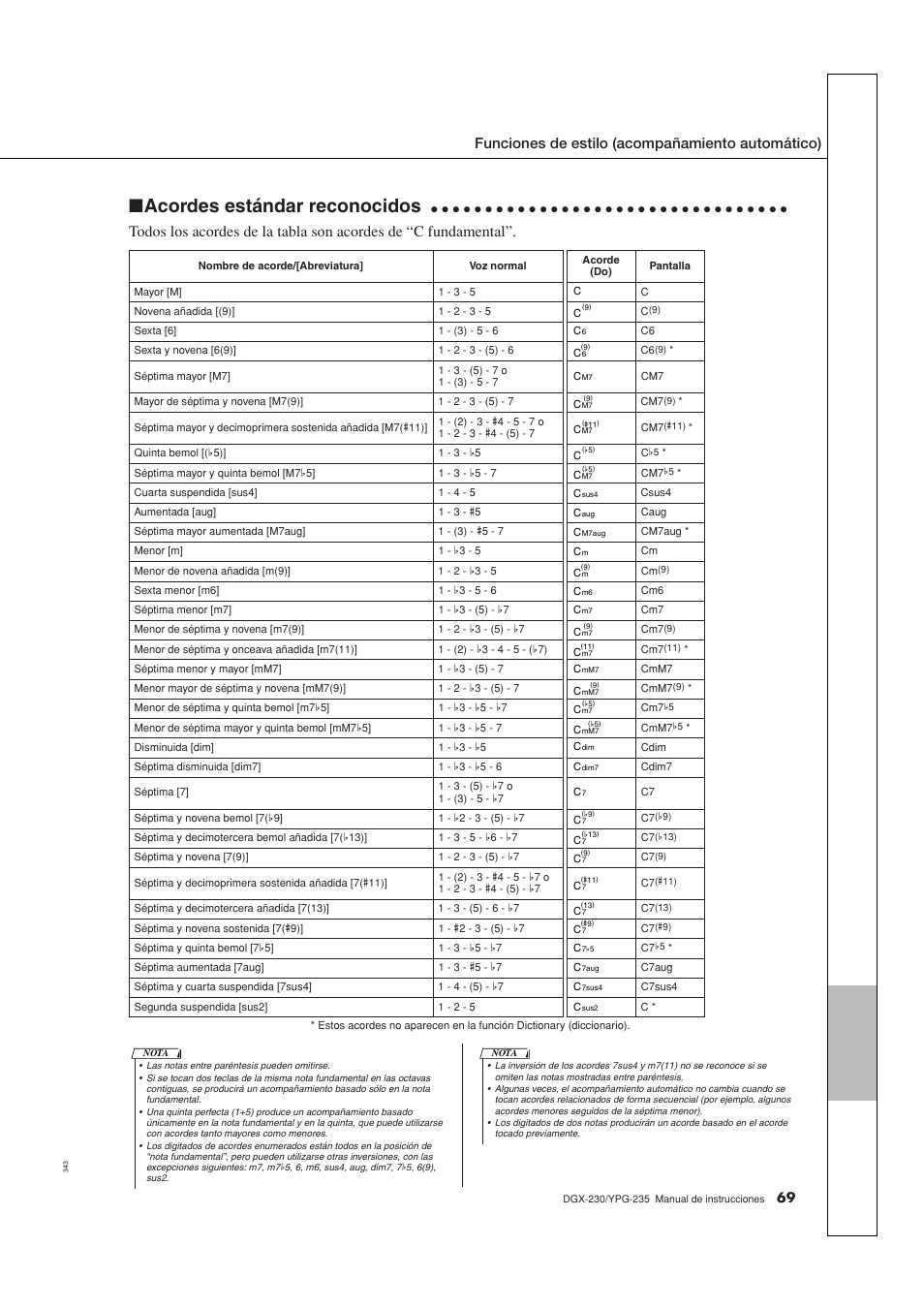 Acordes estándar reconocidos, Funciones de estilo (acompañamiento automático) | Yamaha YPG-235 User Manual | Page 69 / 128