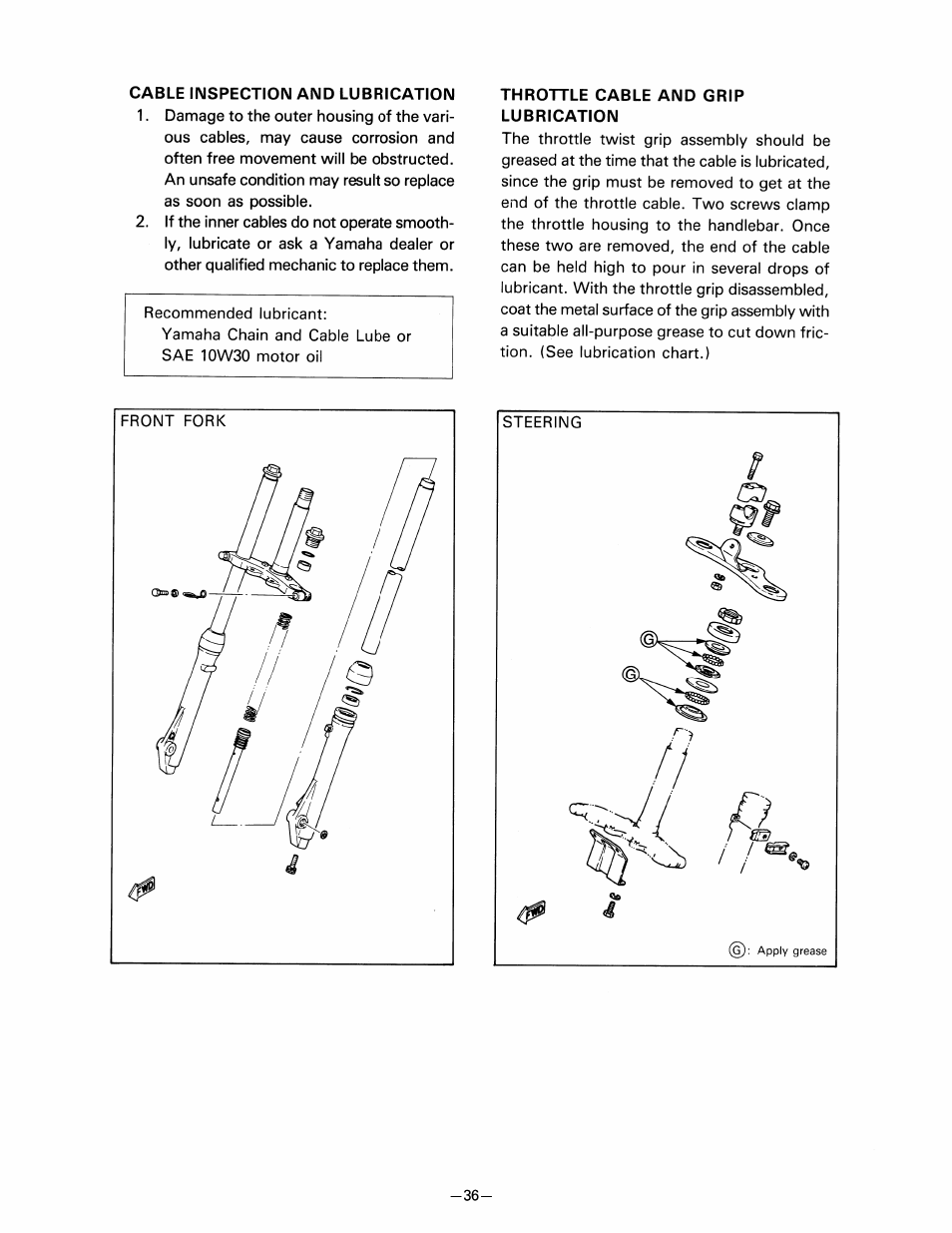 Cable inspection and lubrication, Throttle cable and grip lubrication | Yamaha pw80 User Manual | Page 48 / 64