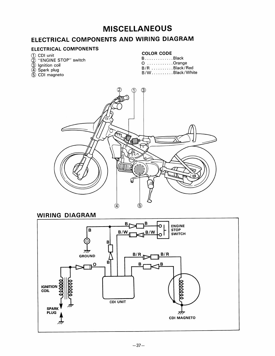 Miscellaneous, Electrical components and wiring diagram, Electrical components | Wiring diagram | Yamaha pw80 User Manual | Page 49 / 64