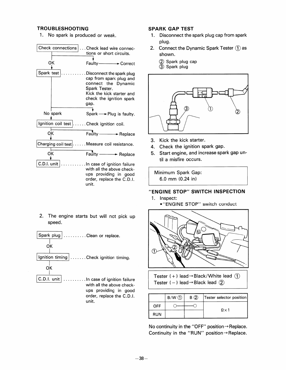 Troubleshootiimg, Engine stop" switch inspection | Yamaha pw80 User Manual | Page 50 / 64