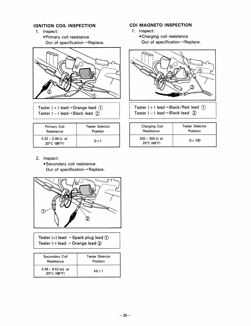 Ignition coil inspection, Cdi magneto inspection | Yamaha pw80 User Manual | Page 51 / 64