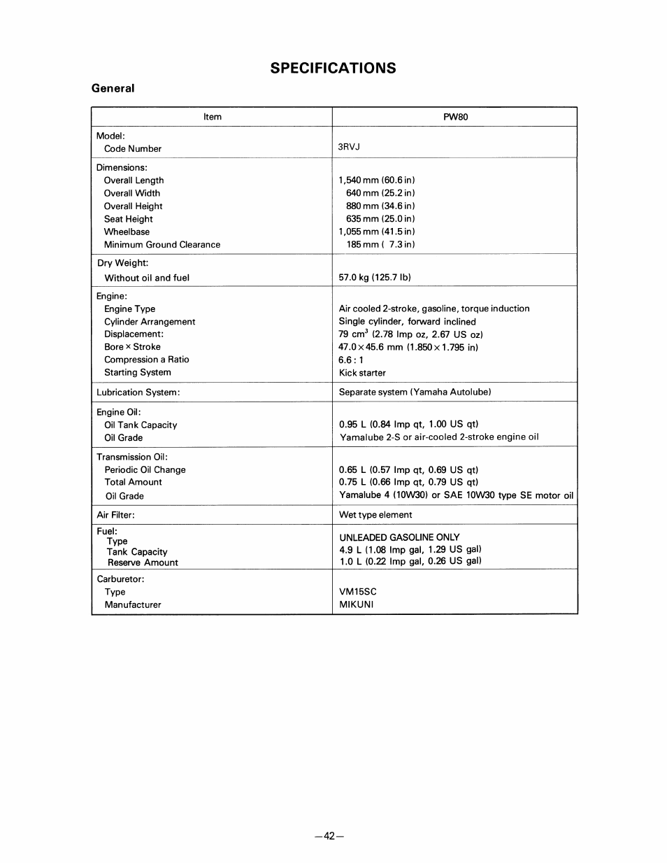 General, Specifications | Yamaha pw80 User Manual | Page 54 / 64