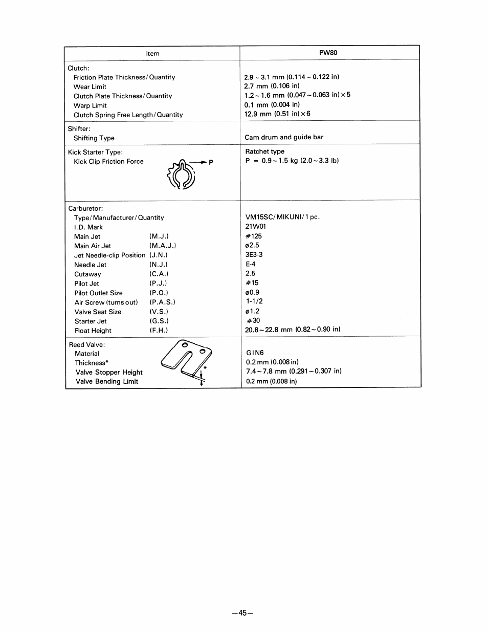 Yamaha pw80 User Manual | Page 57 / 64