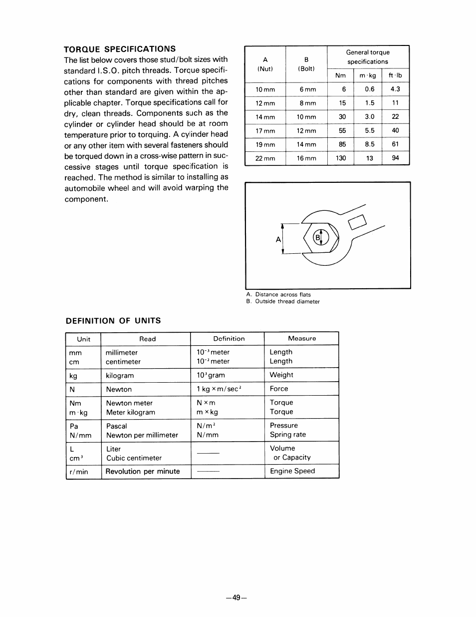 Torque specifications | Yamaha pw80 User Manual | Page 61 / 64