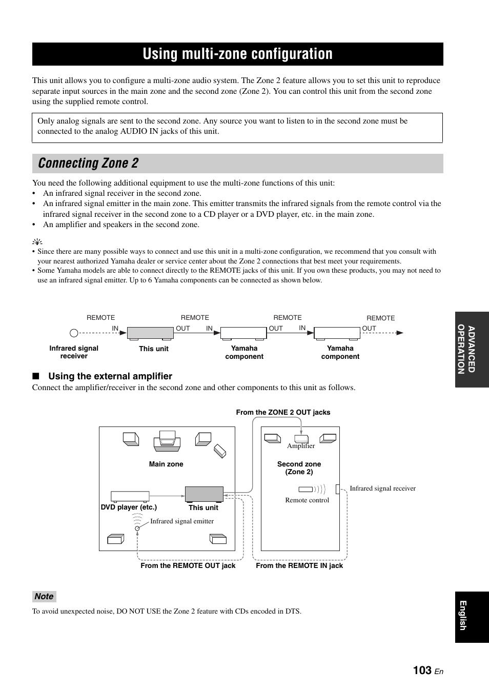 Using multi-zone configuration, Connecting zone 2, Using the external amplifier | Yamaha RX-V663 User Manual | Page 107 / 144