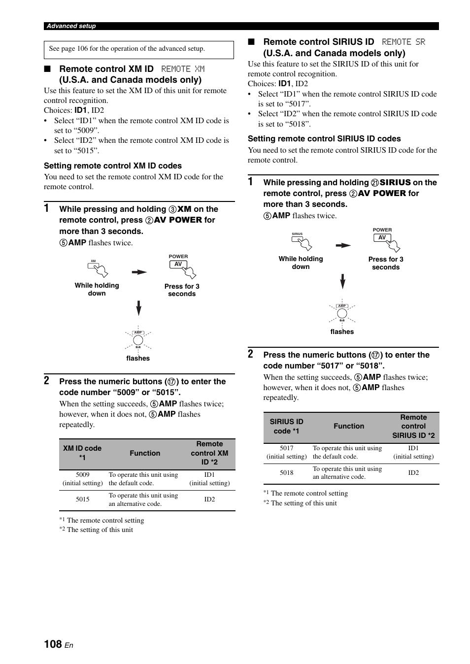 Remote control xm id, U.s.a. and canada models only), Remote control sirius id | Yamaha RX-V663 User Manual | Page 112 / 144