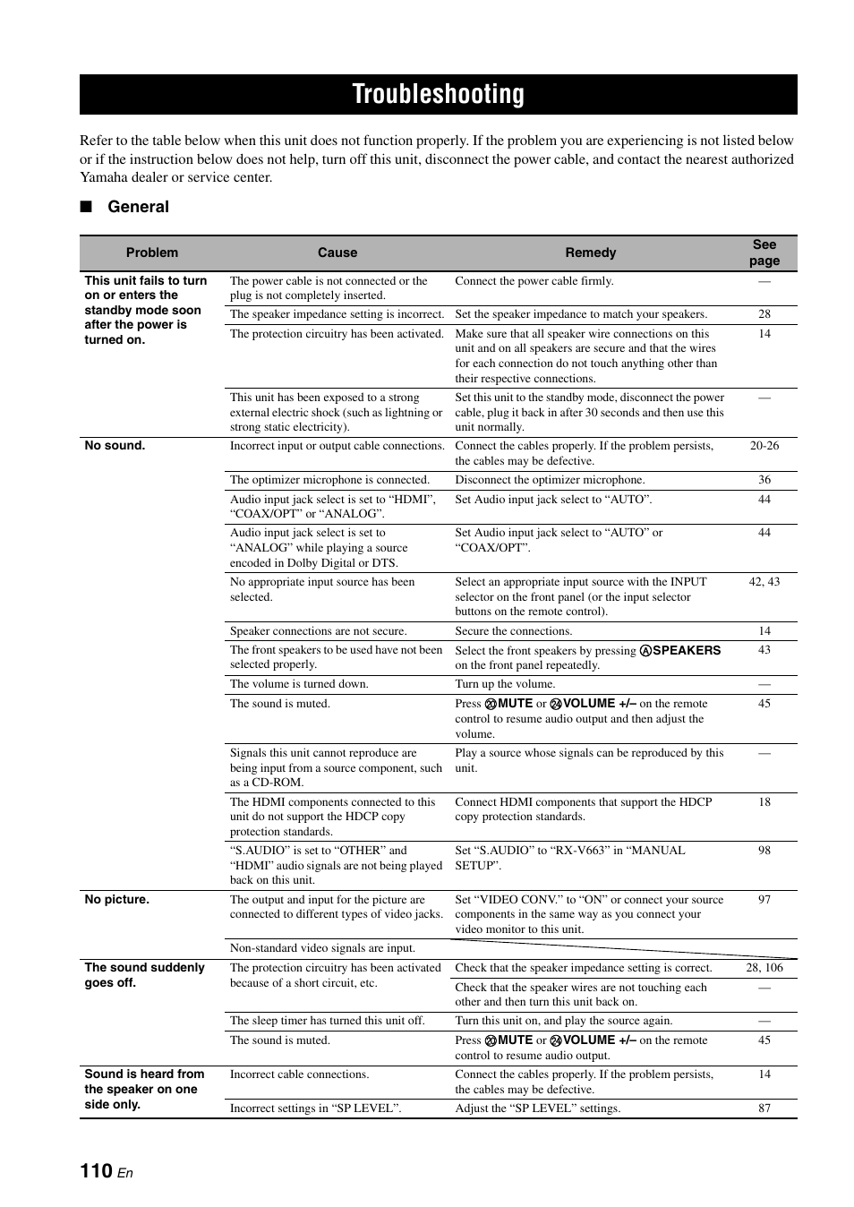 Troubleshooting, In “troubleshooting” on, Troubleshooting” on pag | General | Yamaha RX-V663 User Manual | Page 114 / 144