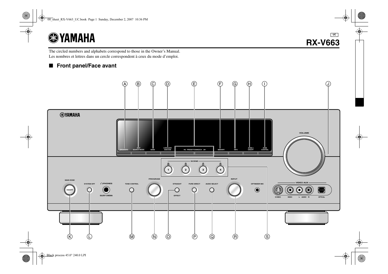 Control diagram, Front panel, Rx-v663 | Front panel/face avant | Yamaha RX-V663 User Manual | Page 143 / 144