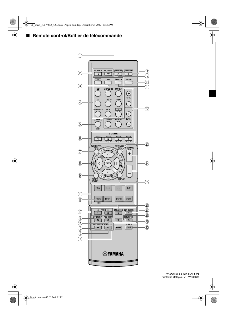 Remote control, Remote control/boîtier de télécommande | Yamaha RX-V663 User Manual | Page 144 / 144