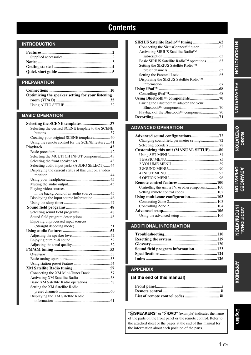 Yamaha RX-V663 User Manual | Page 5 / 144