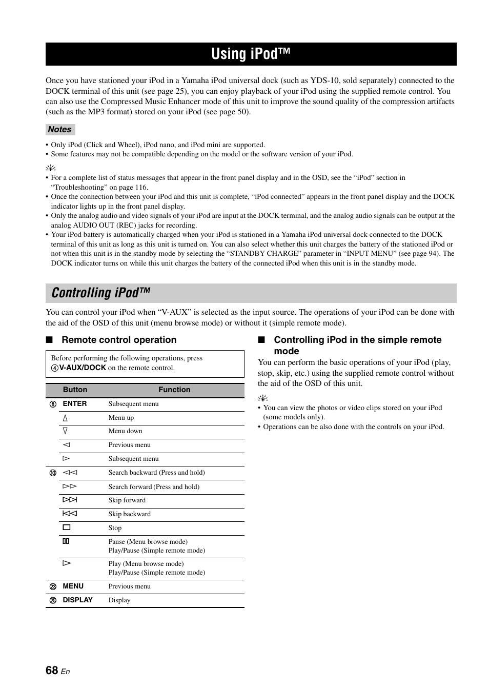 Using ipod, Controlling ipod, P. 68 | Yamaha RX-V663 User Manual | Page 72 / 144