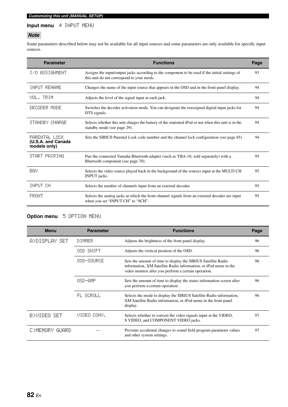 Yamaha RX-V663 User Manual | Page 86 / 144