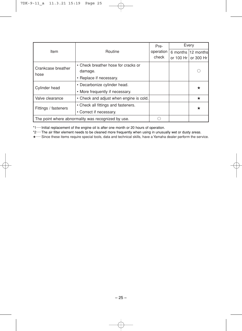 Yamaha ef2000is User Manual | Page 30 / 62