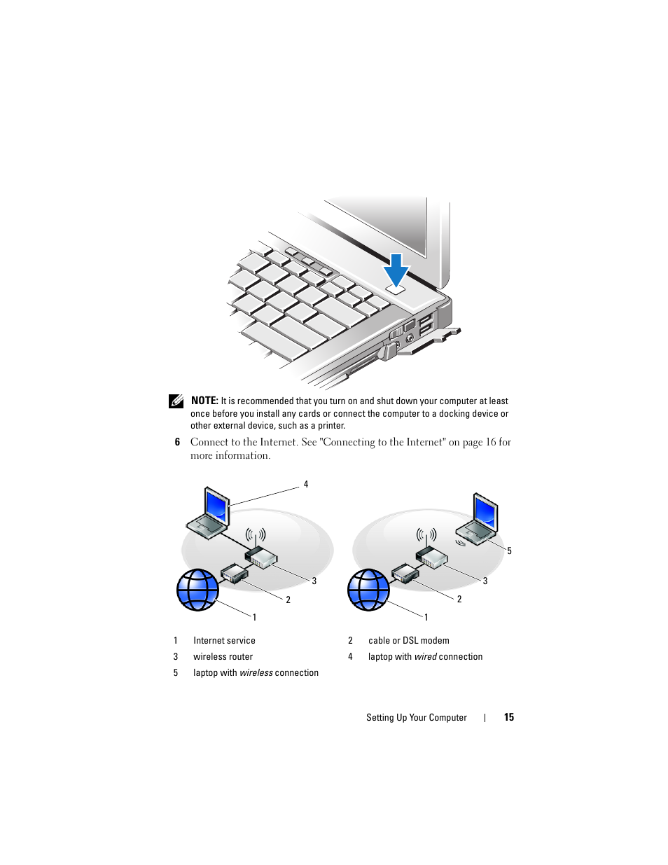 Dell Latitude E6400 User Manual | Page 15 / 70