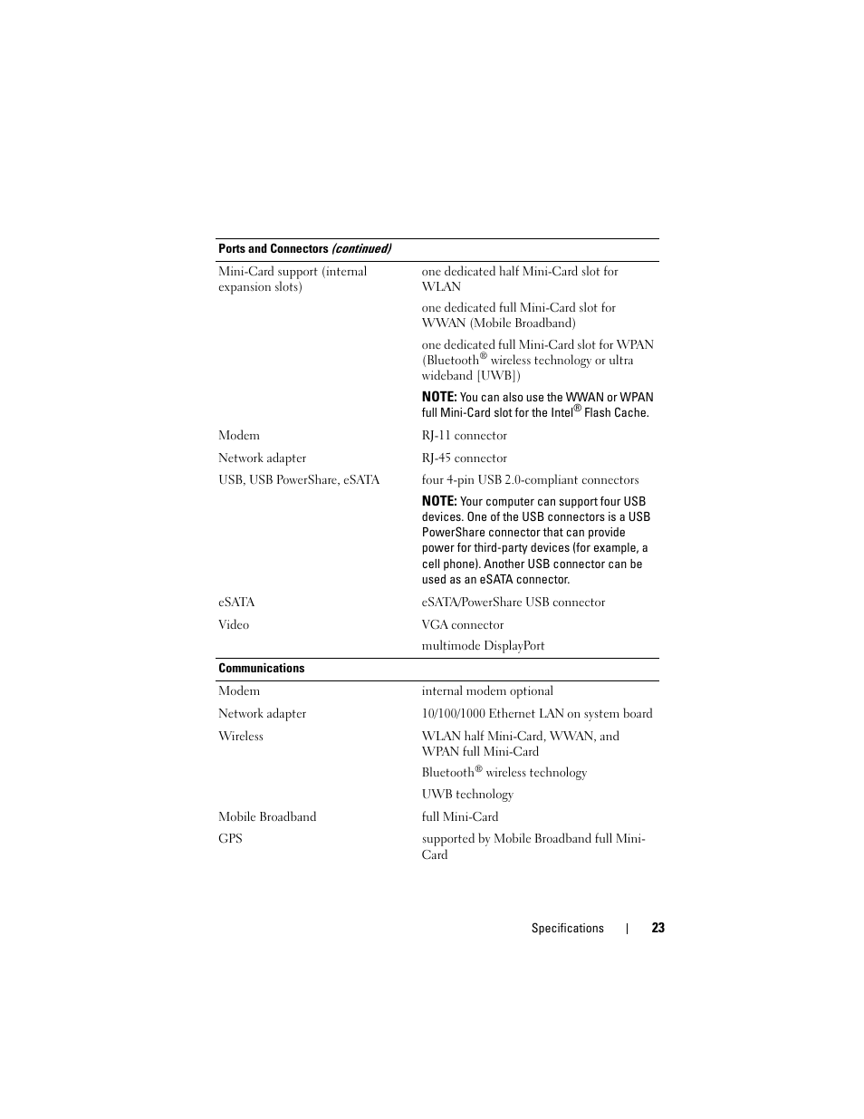 Dell Latitude E6400 User Manual | Page 23 / 70