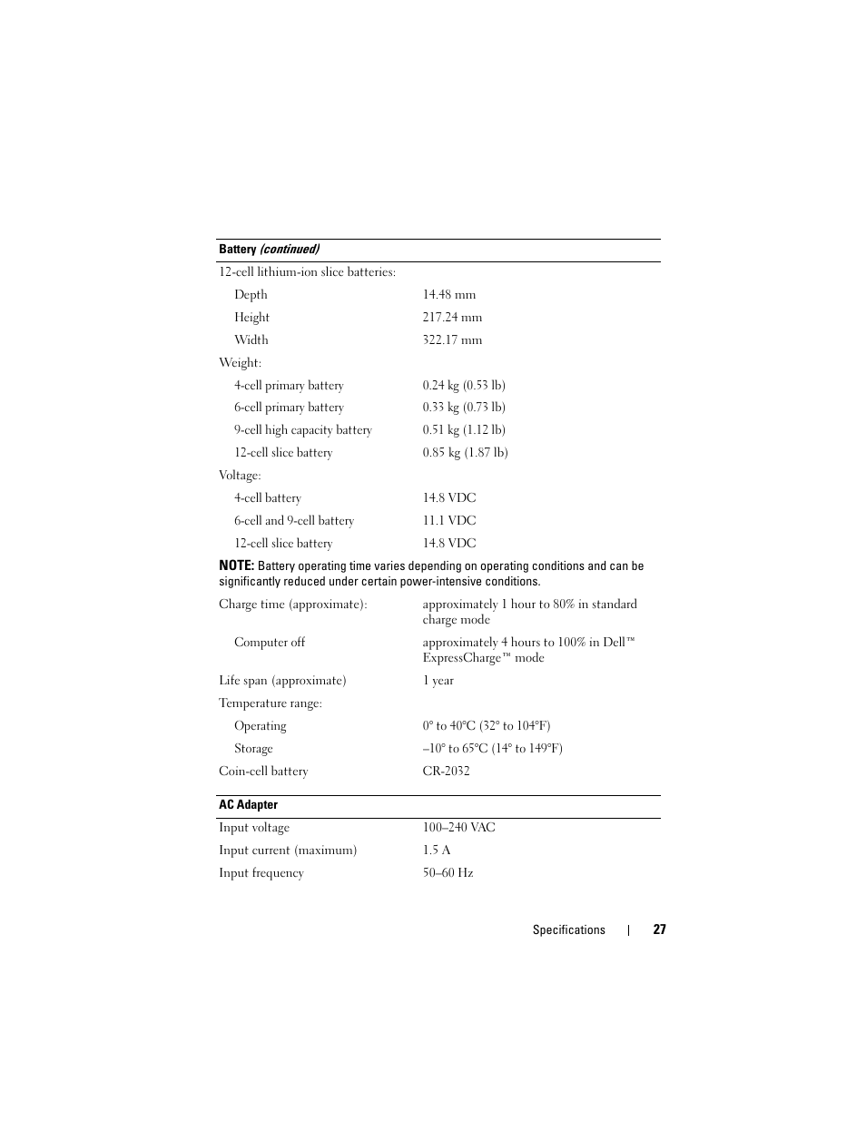 Dell Latitude E6400 User Manual | Page 27 / 70