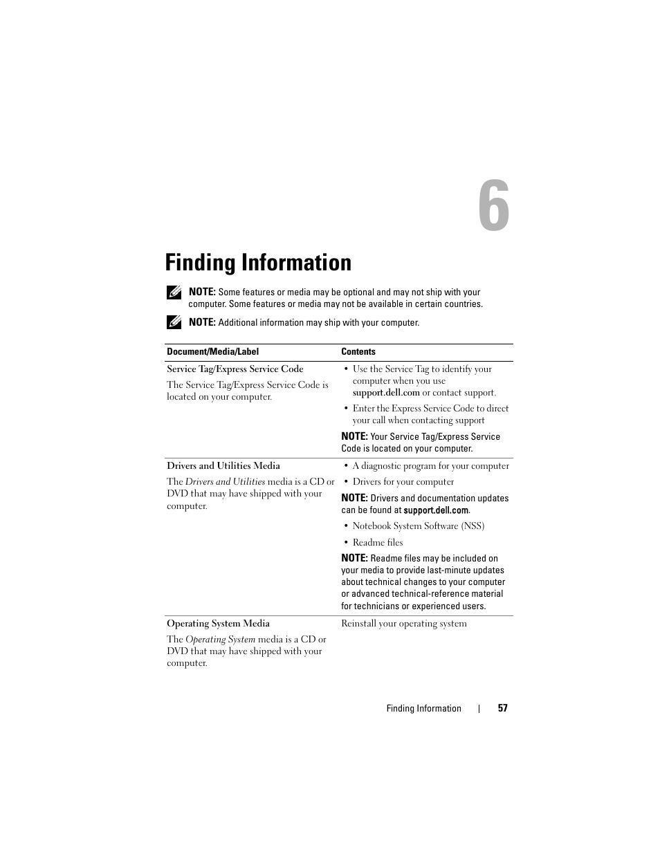 Finding information | Dell Latitude E6400 User Manual | Page 57 / 70