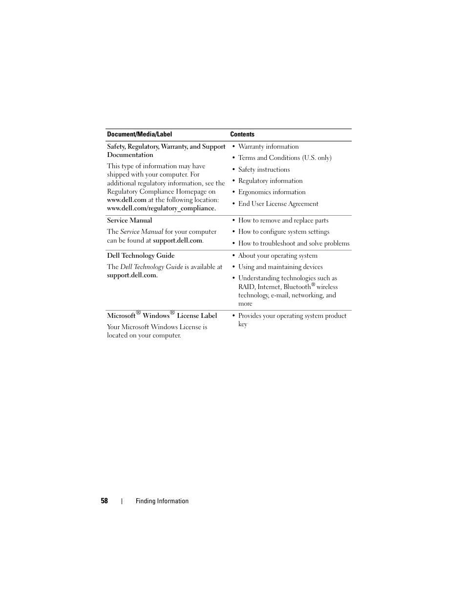 Dell Latitude E6400 User Manual | Page 58 / 70
