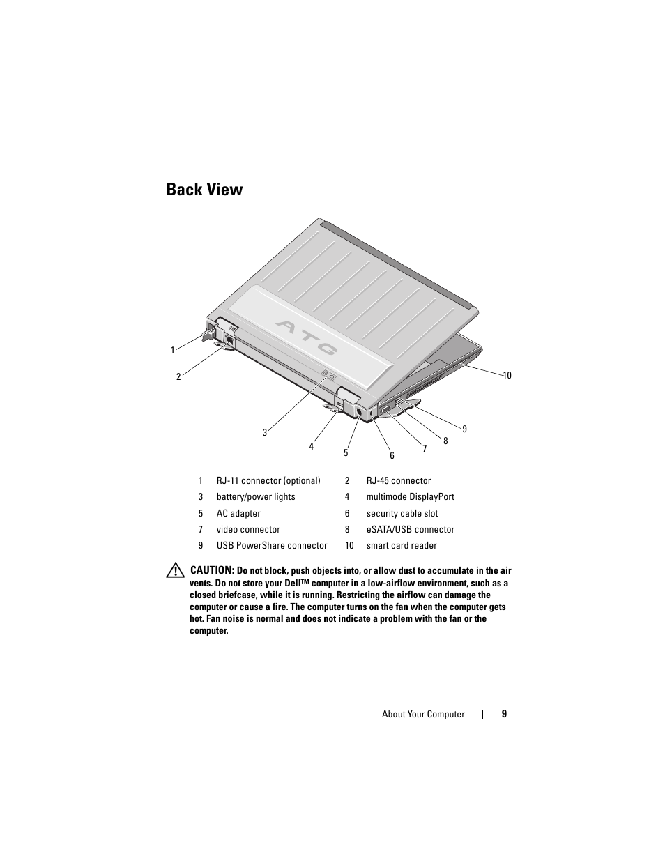 Back view | Dell Latitude E6400 User Manual | Page 9 / 70