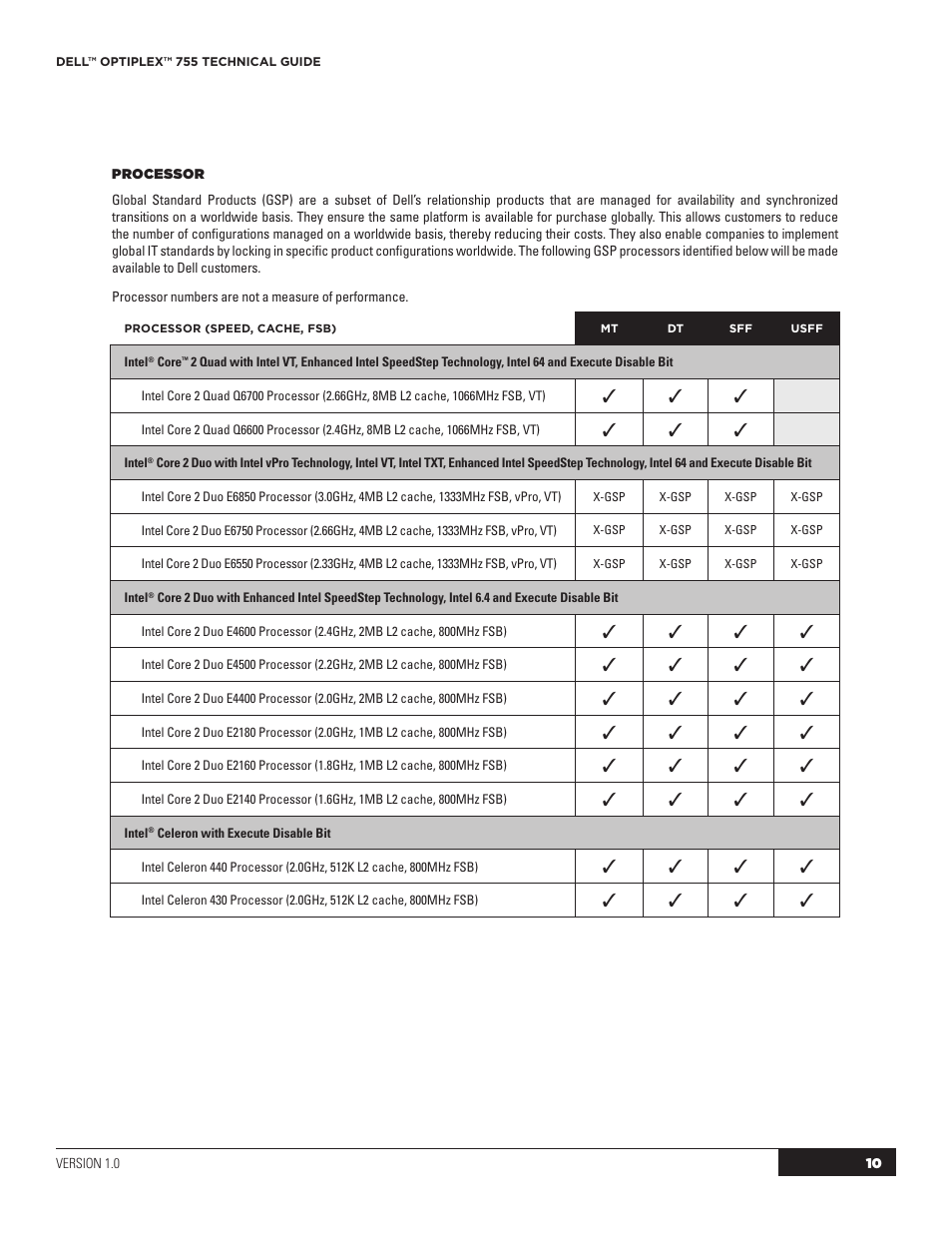 Dell OptiPlex 755 User Manual | Page 10 / 45