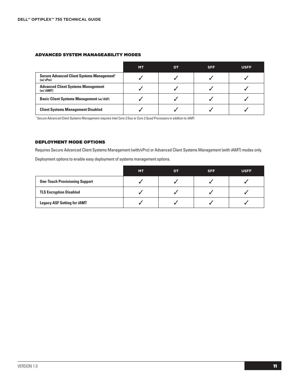 Dell OptiPlex 755 User Manual | Page 11 / 45