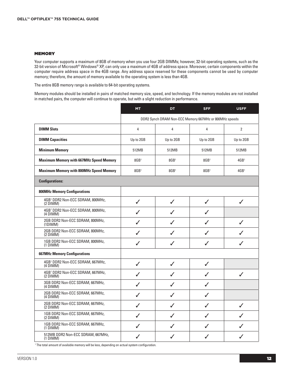 Dell OptiPlex 755 User Manual | Page 12 / 45