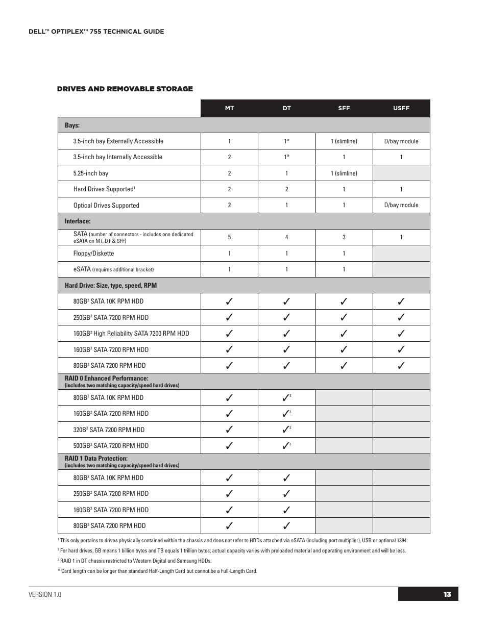 Dell OptiPlex 755 User Manual | Page 13 / 45