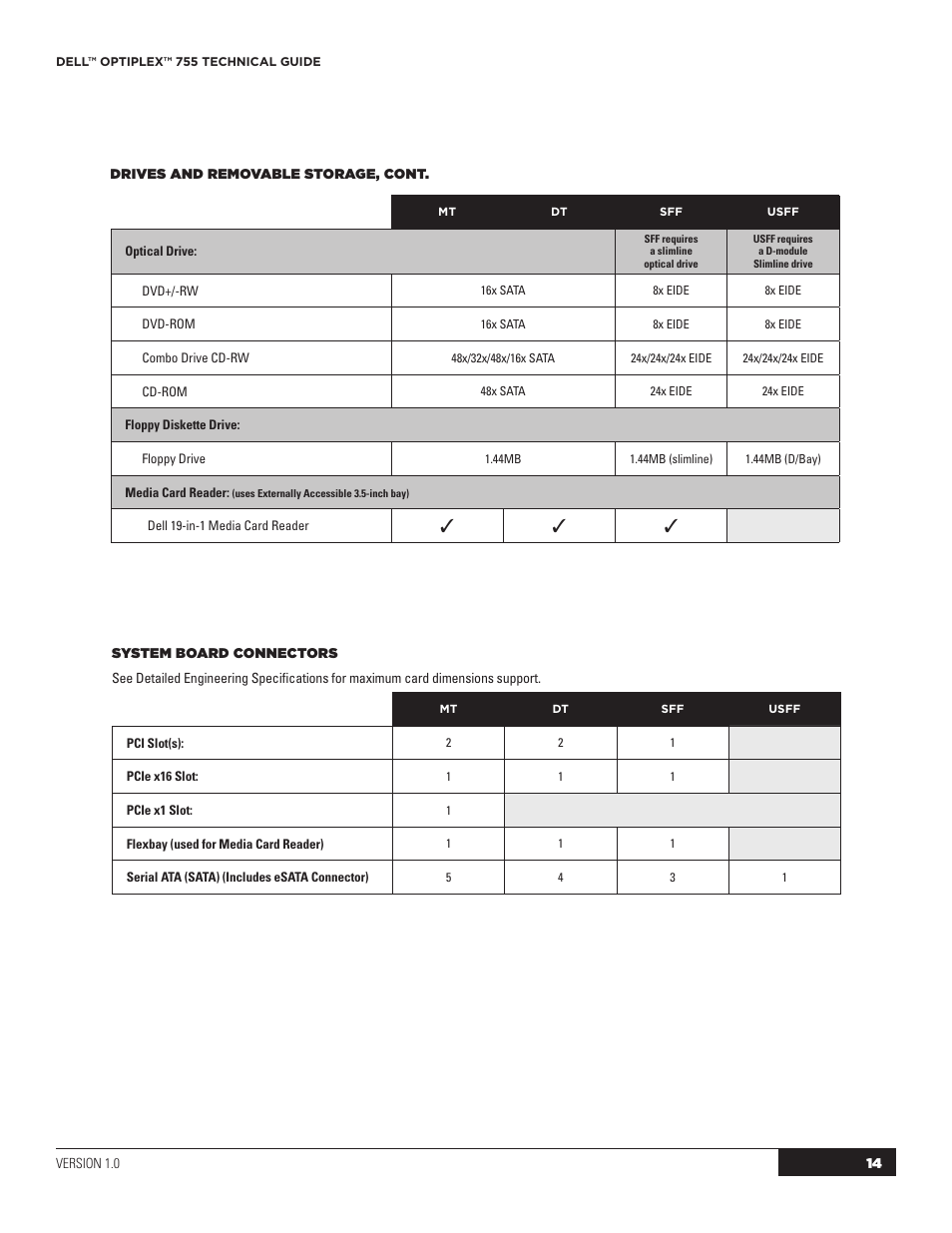 Dell OptiPlex 755 User Manual | Page 14 / 45