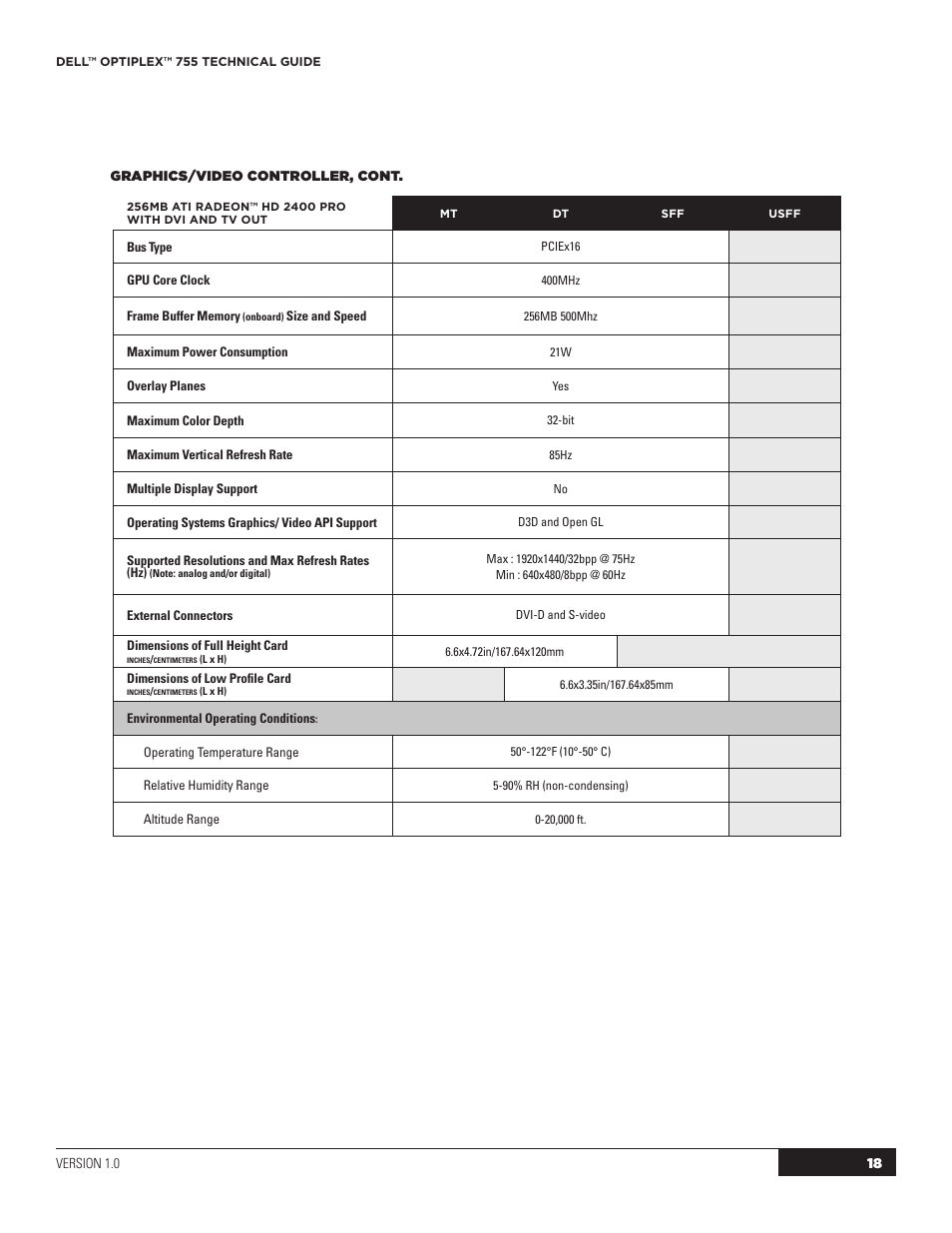 Dell OptiPlex 755 User Manual | Page 18 / 45