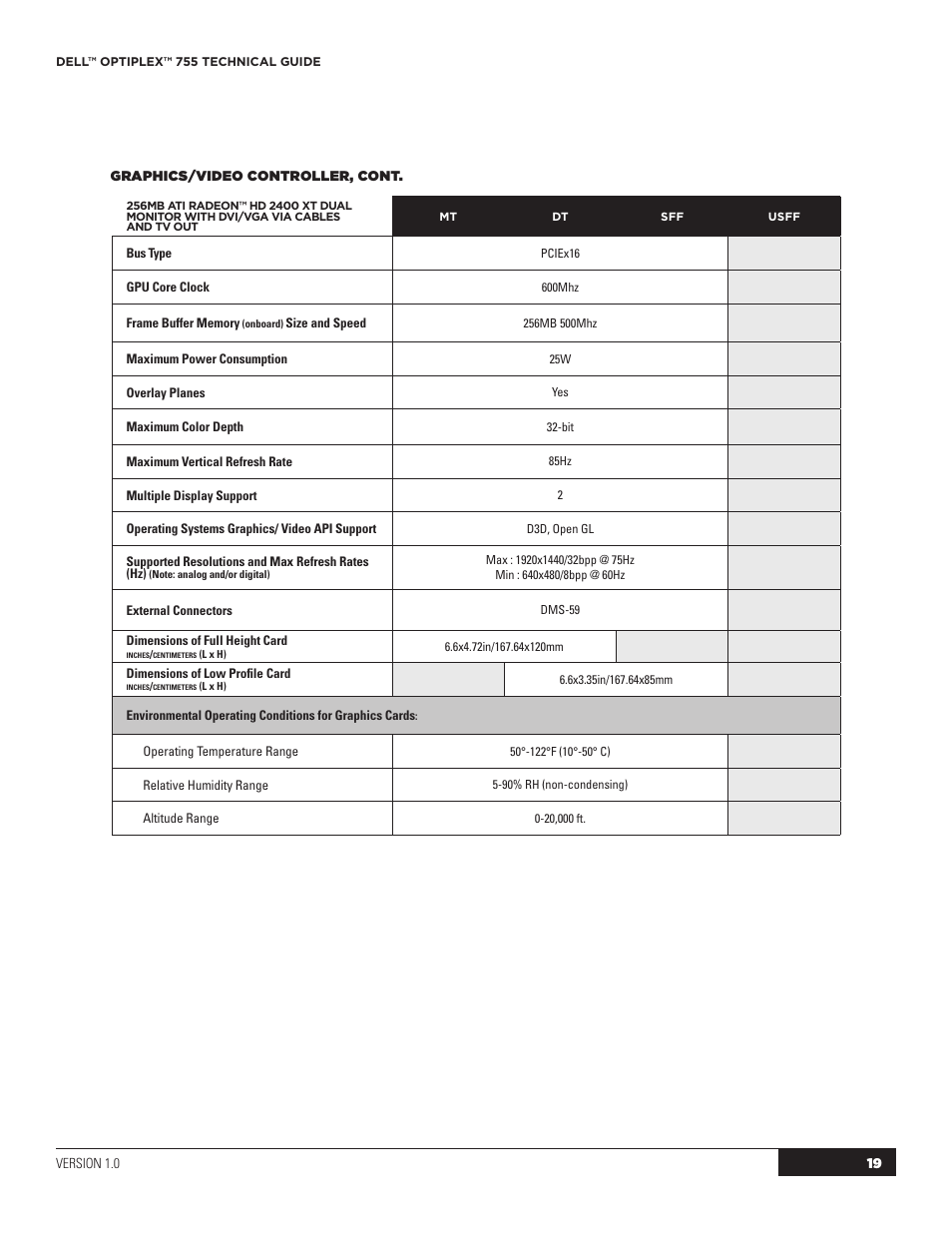 Dell OptiPlex 755 User Manual | Page 19 / 45