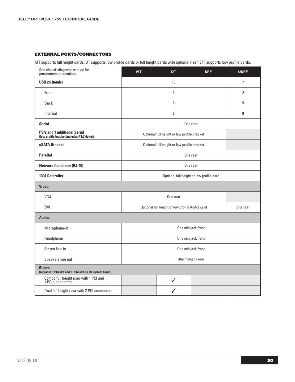 Dell OptiPlex 755 User Manual | Page 20 / 45