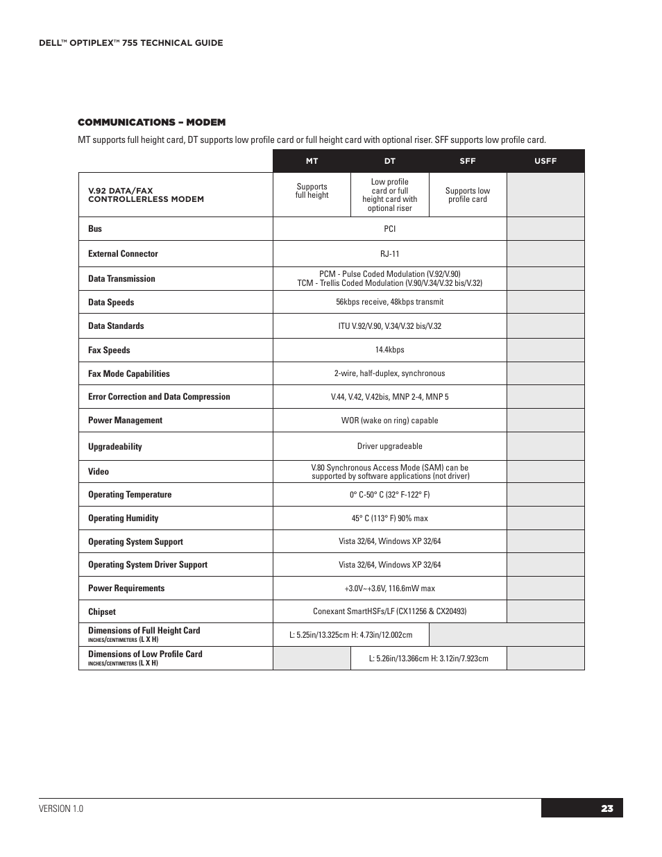 Dell OptiPlex 755 User Manual | Page 23 / 45