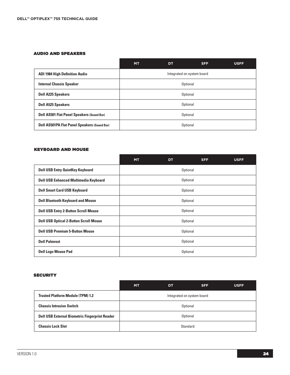 Dell OptiPlex 755 User Manual | Page 24 / 45