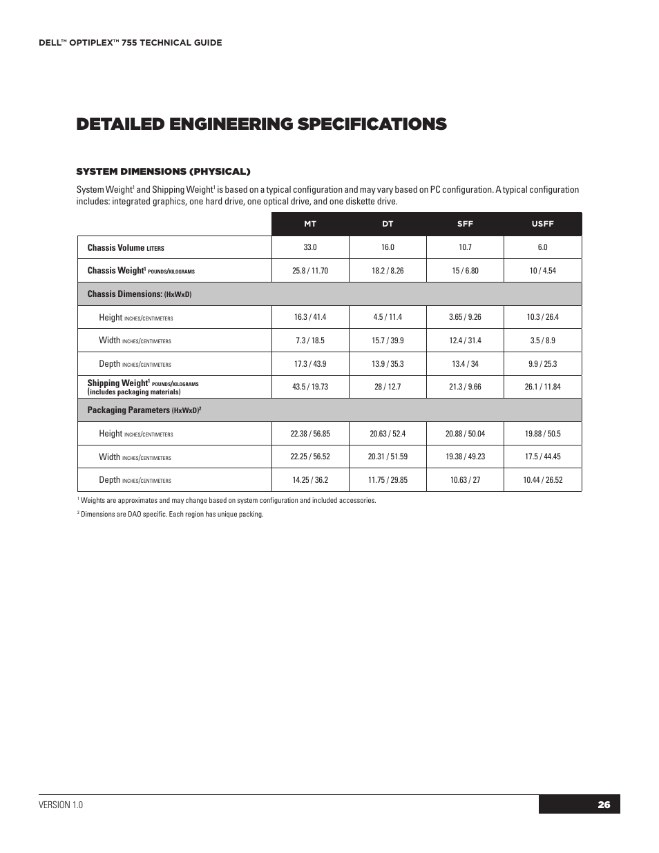 Detailed engineering specifications | Dell OptiPlex 755 User Manual | Page 26 / 45