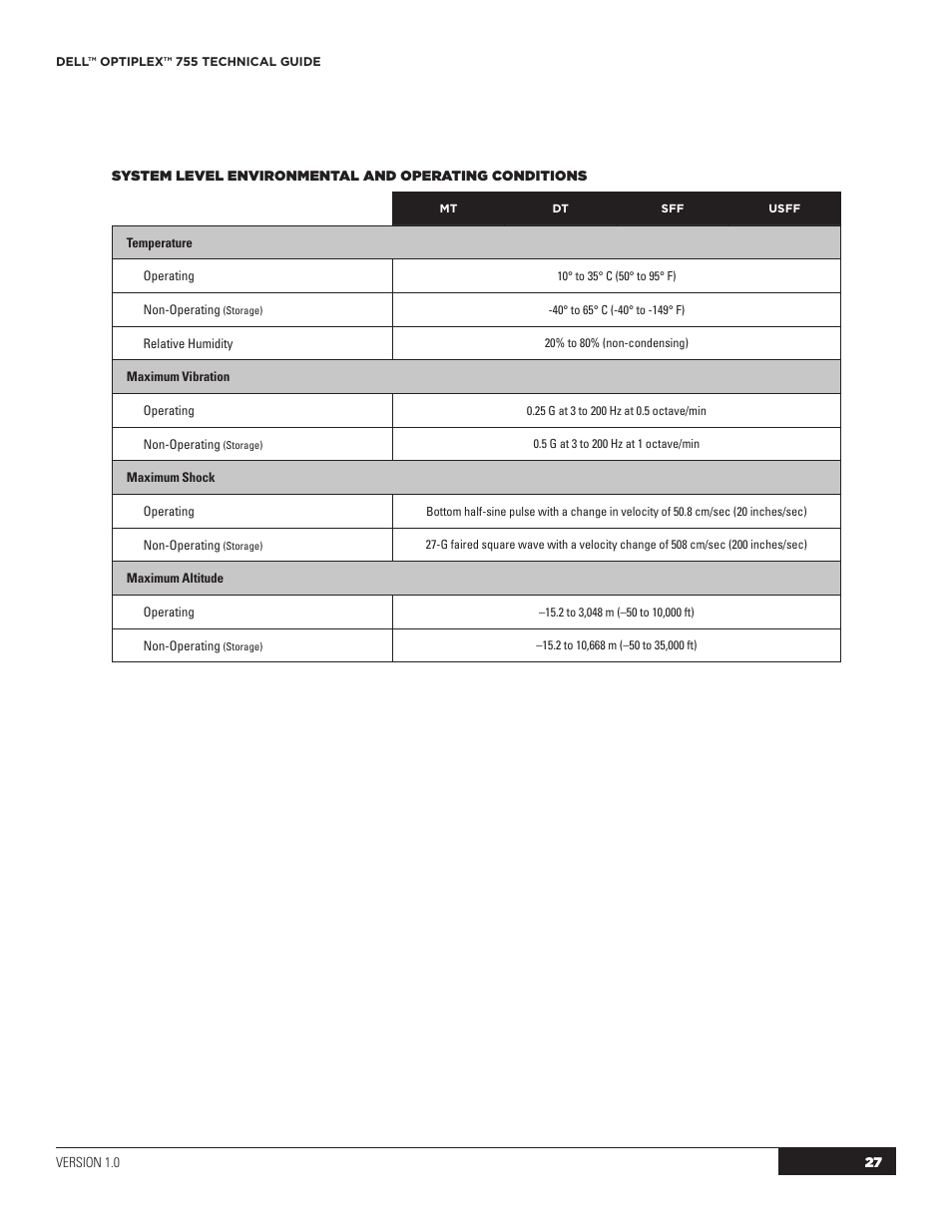 Dell OptiPlex 755 User Manual | Page 27 / 45