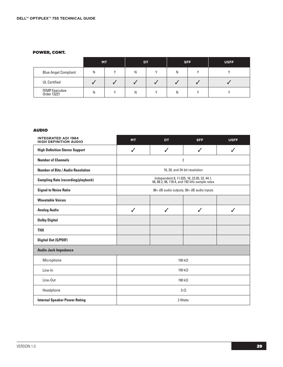 Dell OptiPlex 755 User Manual | Page 29 / 45