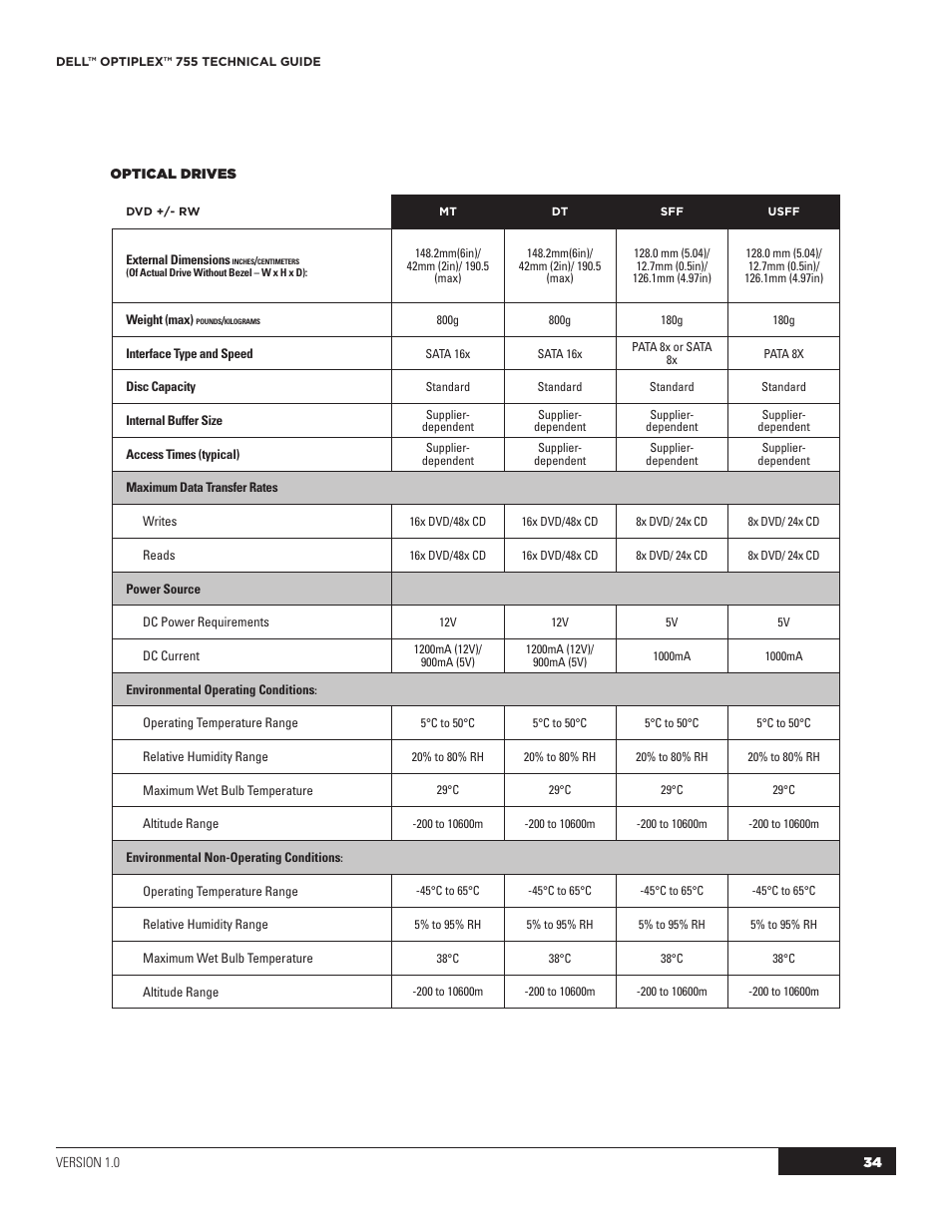 Dell OptiPlex 755 User Manual | Page 34 / 45