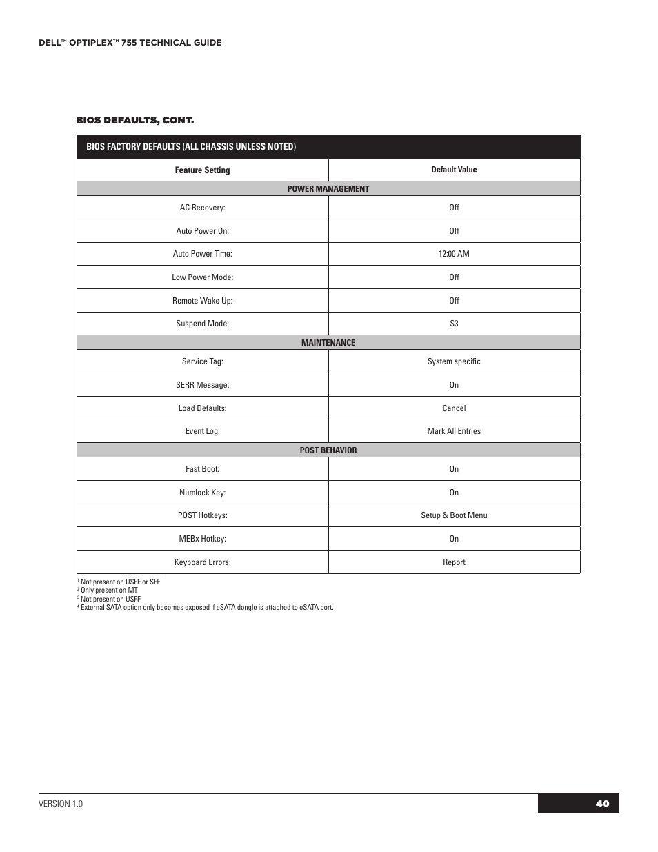 Dell OptiPlex 755 User Manual | Page 40 / 45