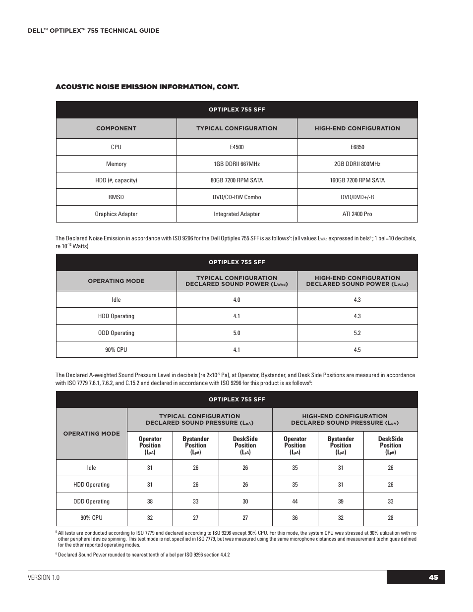 Dell OptiPlex 755 User Manual | Page 45 / 45