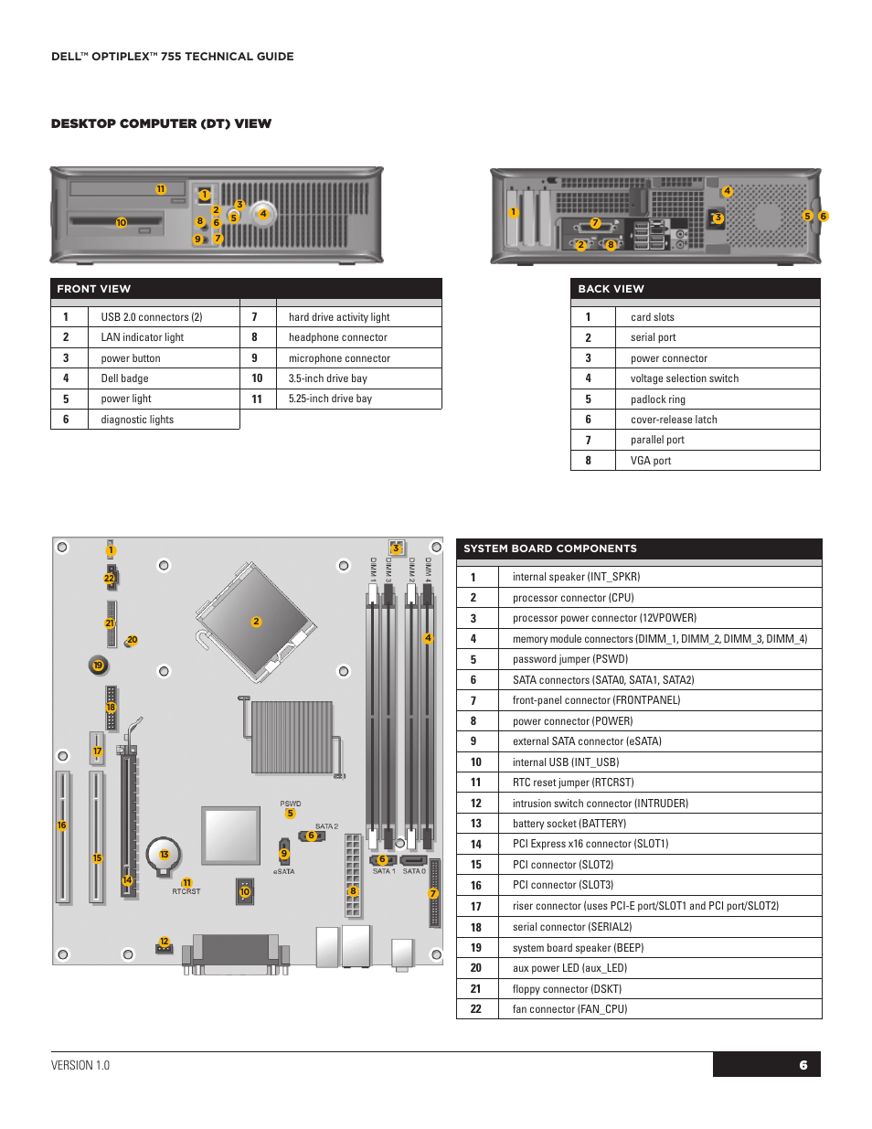 Dell OptiPlex 755 User Manual | Page 6 / 45