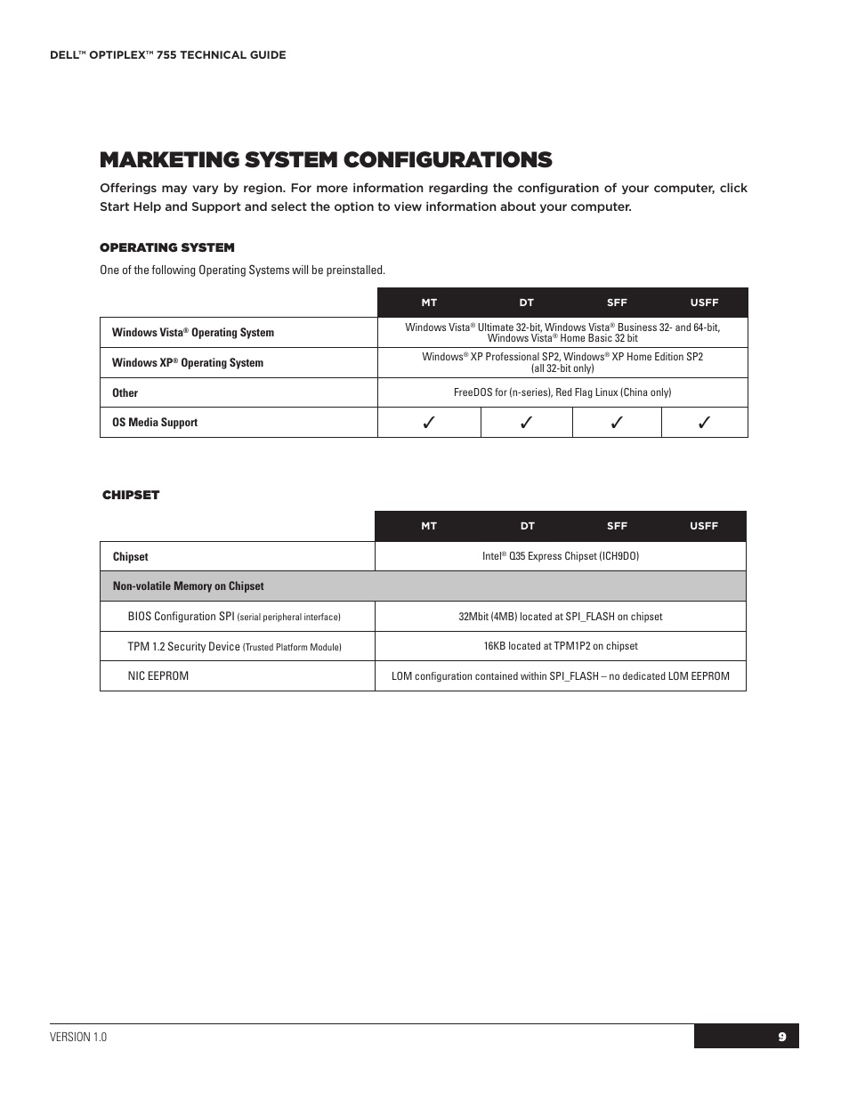 Marketing system configurations | Dell OptiPlex 755 User Manual | Page 9 / 45
