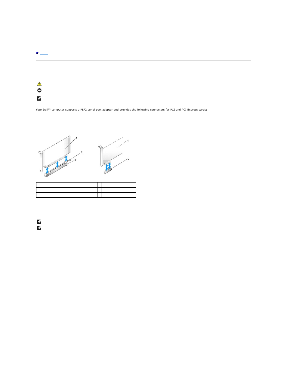 Cards, Installing a pci or pci express card | Dell OptiPlex 755 User Manual | Page 103 / 248