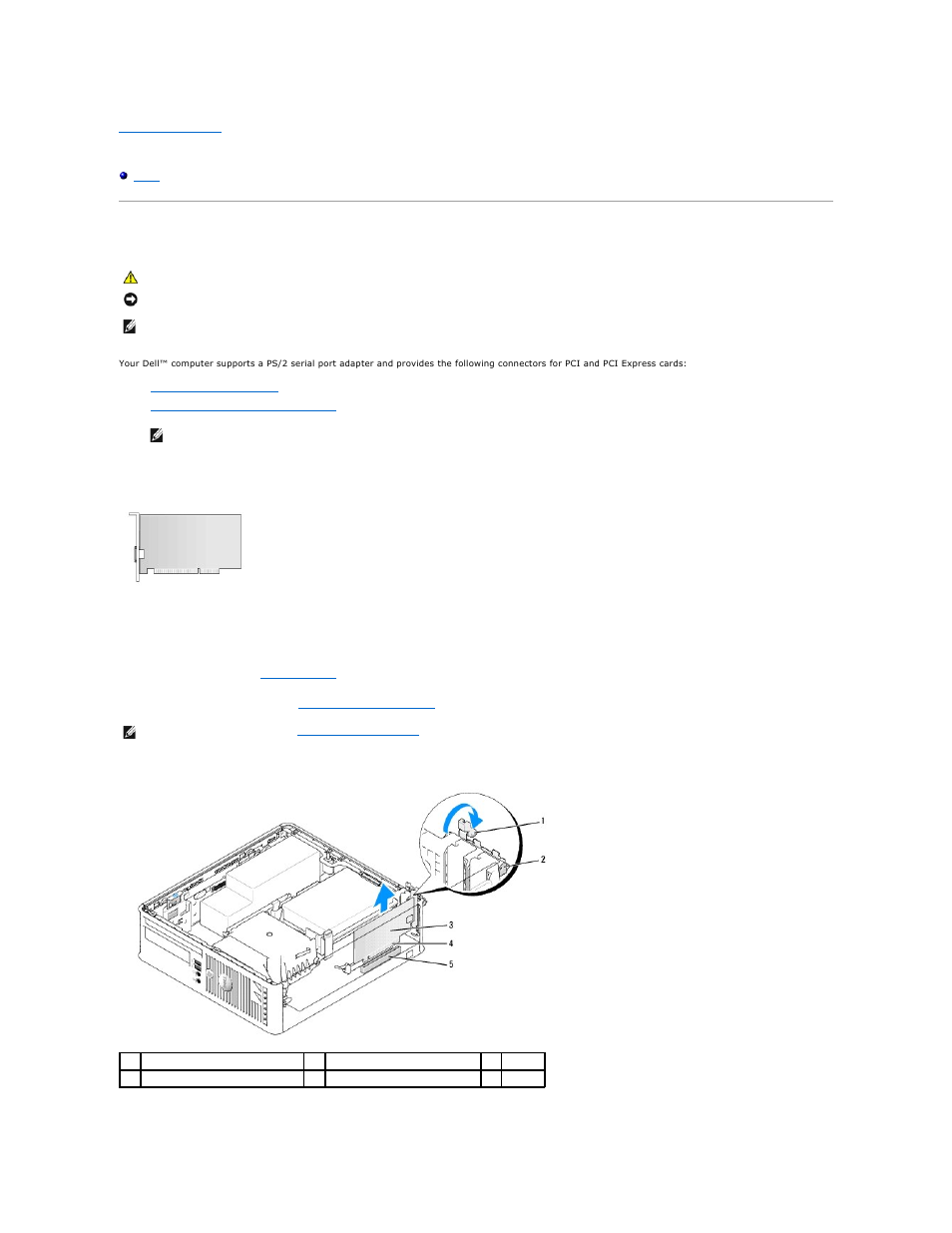 Cards, Pci cards | Dell OptiPlex 755 User Manual | Page 143 / 248