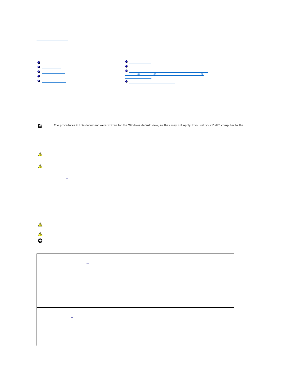 Troubleshooting, Battery problems, Card problems | Dell OptiPlex 755 User Manual | Page 197 / 248