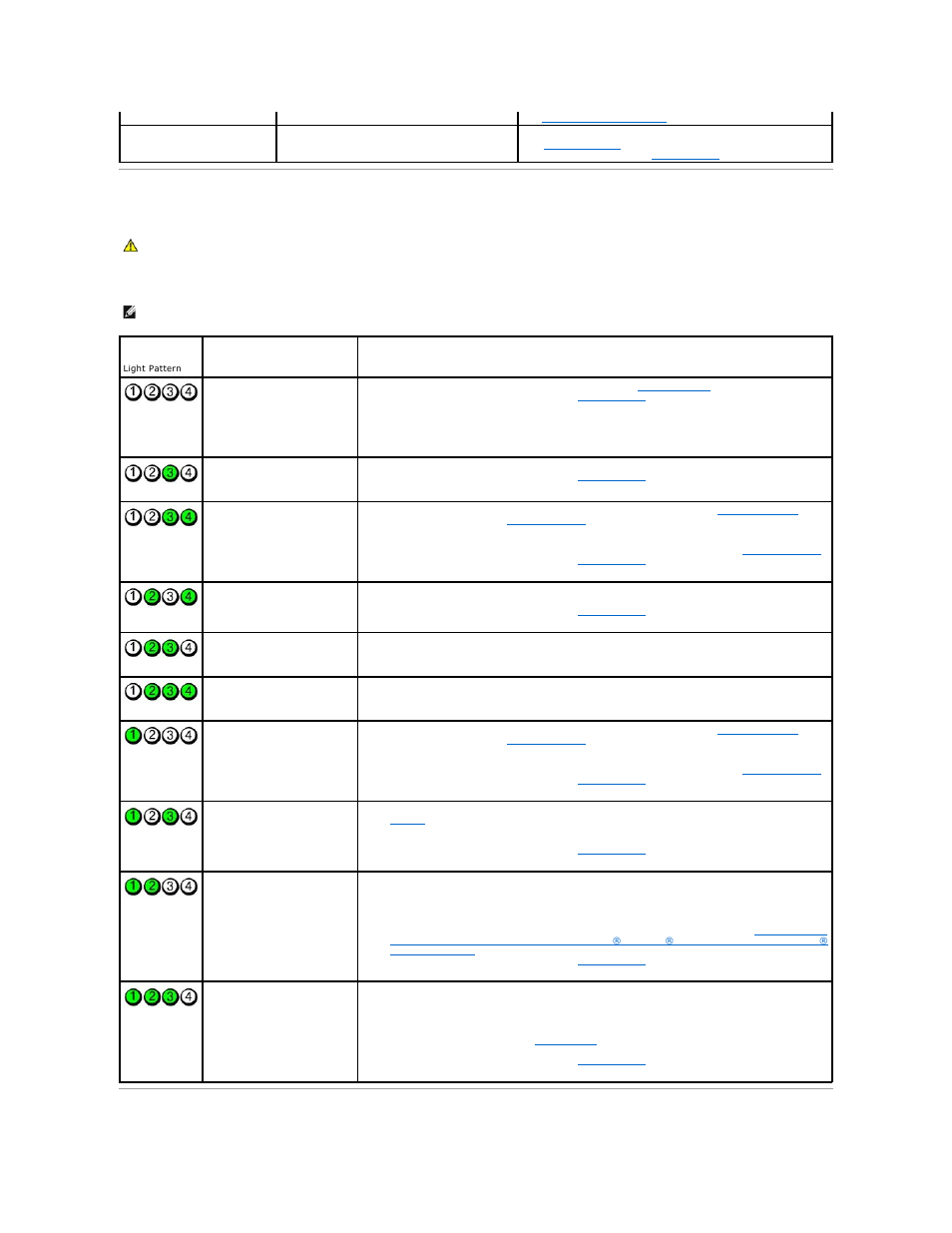 Diagnostic lights | Dell OptiPlex 755 User Manual | Page 209 / 248