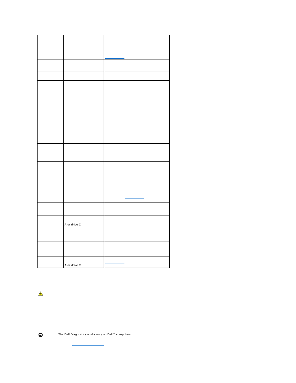 Dell diagnostics, When to use the dell diagnostics | Dell OptiPlex 755 User Manual | Page 211 / 248