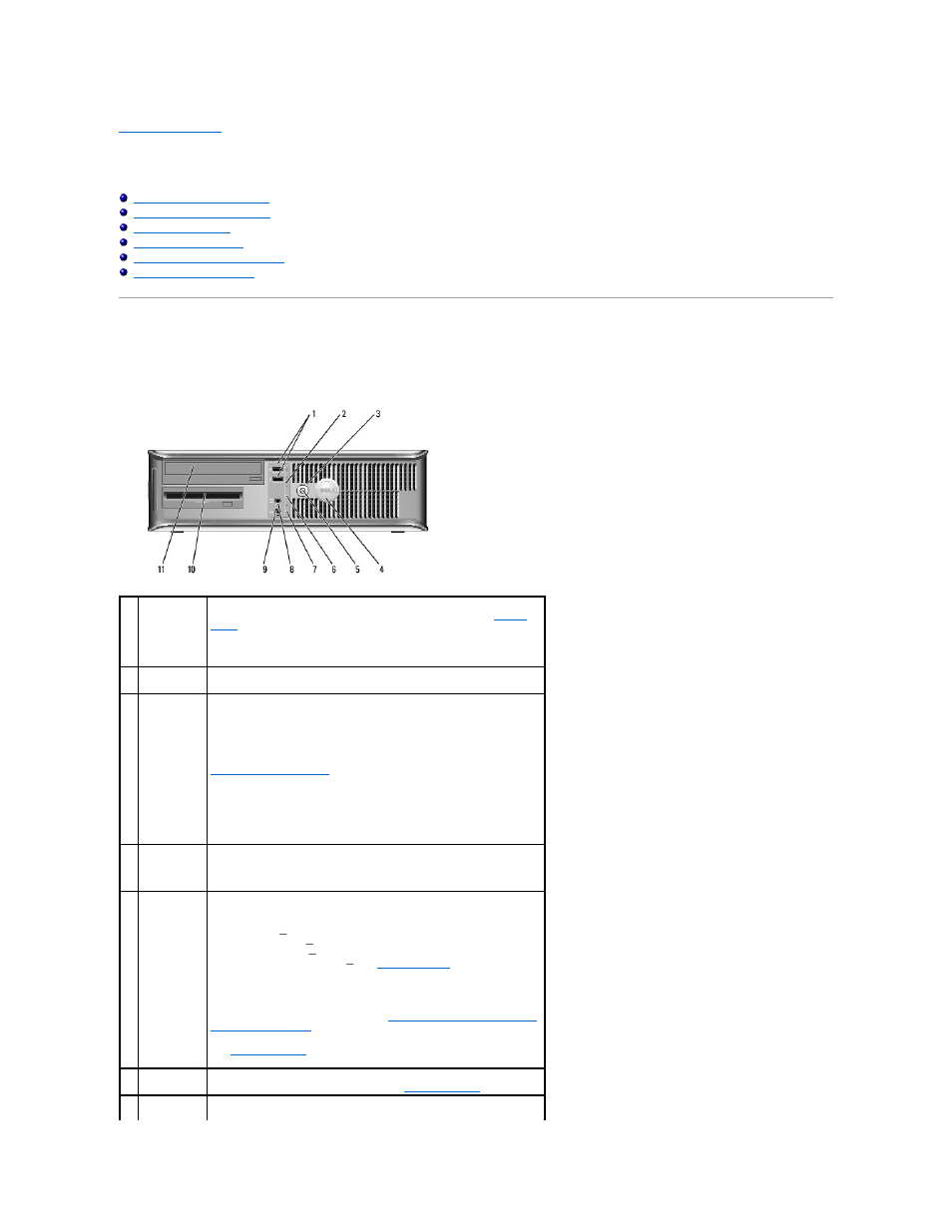 Desktop computer, About your desktop computer, Front view | Dell OptiPlex 755 User Manual | Page 31 / 248