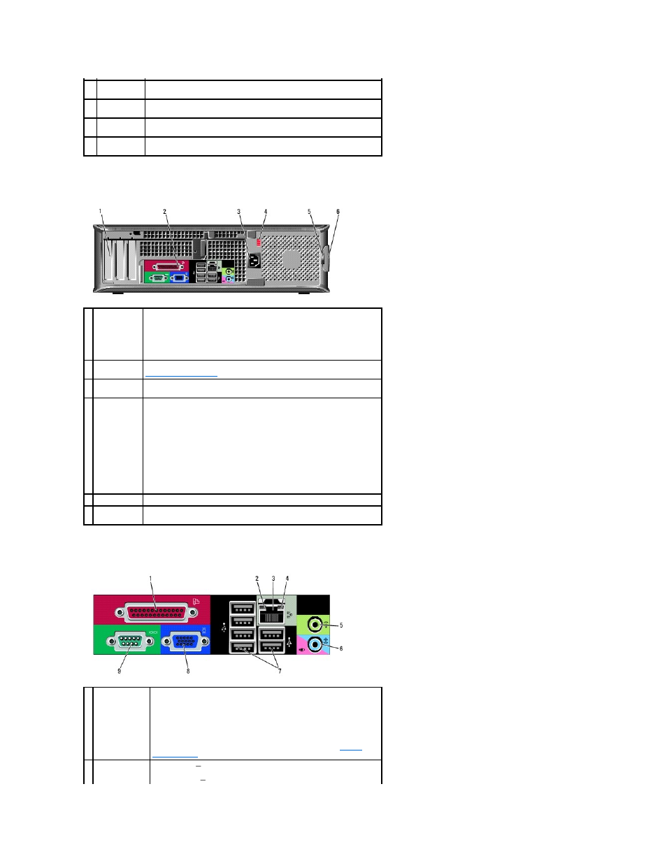 Back view, Back panel connectors | Dell OptiPlex 755 User Manual | Page 32 / 248