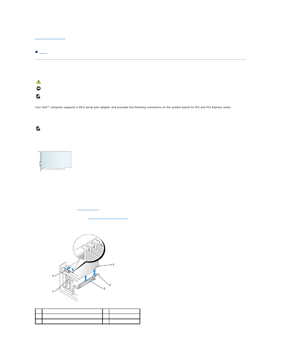 Cards, Pci cards | Dell OptiPlex 755 User Manual | Page 39 / 248