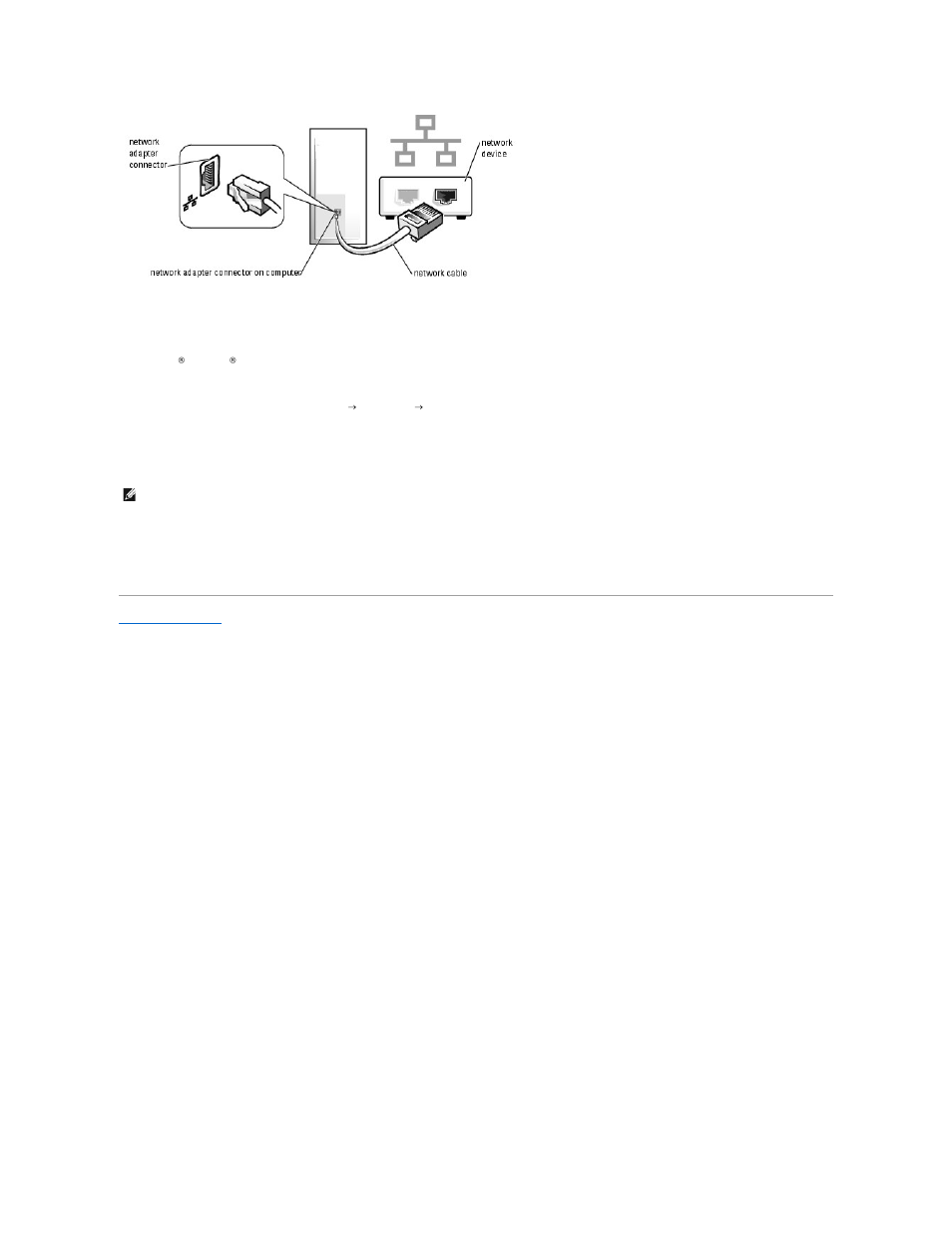 Network setup wizard | Dell OptiPlex 745 User Manual | Page 119 / 212